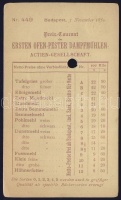 1880! Használatlan 2kr díjjegyes levelezőlap VII. vízjellel, érvénytelenítő lyukasztással, hátoldalán az Első Pest-Budai Gőzmalom Rt nyomtatott árjegyzéke
