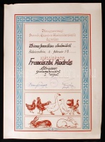 1948 Baromfi és galamb tenyésztő kiállítás oklevél galambtenyésztő részére 44s32 cm