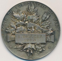 Franciaország 1903. 'Párizsi Cipész Iskola' ezüstözött emlékérem névvel gravírozva (50mm) T:2-
France 1903. 'Shoemaking School in Paris' silver plated medallion (50mm) C:VF