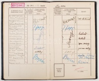 1944 Bölcsész hallgató leckekönyv, híres tanárok saját kezű aláírásaival pl Halasy-Nagy József, Földes Papp Károly