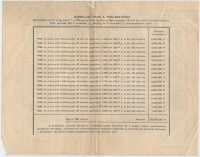 1941. '4%-kal kamatozó Állami Nyereménykölcsön' államadóssági kötvény 1/4 részkötvénye 50P-ről (4x), egyik szelvényekkel T:III