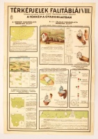 1930 Térképjelek falitáblái, A M. Kir. Honvéd Térképészeti Intézet által készített nagyméretű térképjel magyarázatok 8 táblán, 92x63cm