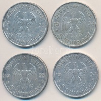 Német 3. Birodalom 1934A-1935A 5M Ag 'Garnisonkirche' (2x) T:2- ph.
German Third Reich 1934A-1935A 5 Mark Ag 'Garnisonkirche' (2x) C:VF edge error