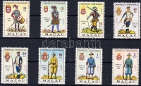1965 Katonai egyenruhák sor Mi 432-439