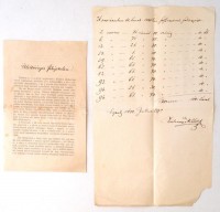 1880 Állat és Növényhonosító Társaság hirdetménye a tartandó sorsolásról, a hátoldalán felirattal, Fanda József nyomása, valamint egy sorsjegyjegyzék, Zelenay Miklós aláírásával.