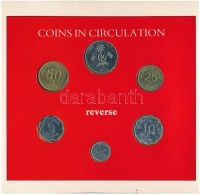 Maldív-szigetek 1982-1990. 1l-1R (6xklf) forgalmi szett dísztokban T:1
Maldives 1982-1990. 1 Laari - 1 Rufiyaa (6xdiff) coin set in original case C:UNC