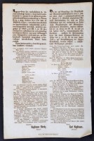 1861 Magyaróvár, Kopfmann Károly főjegyző magyar és német nyelvű hirdetménye közgyűlési határozatokról, 8 db