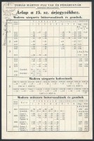 cca 1920 Tobiás Márton Fiai bútorvasalások katalógus és árjegyzék, 24 p.