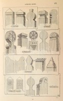 1906 Ethnographia. A Magyar Néprajzi Társaság értesítője. Szerk.: Dr. Munkácsi Bernát, Dr. Sebestyén Gyula. XVII. évfolyam. Bp., Magyar Néprajzi Társaság. +A Magyar Nemzeti Múzeum Néprajzi Osztályának Értesítője. Az