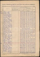 1966 Általános iskolai tandíjkimutatás  összesen 4.050 Ft névértékű illetékbélyeggel