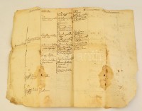 cca 1800 Szapáry és Hollósy család  leszármazási táblája. 16 p. Egy oldal erősen sérült. Kézirat.