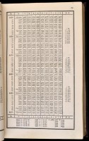 Georg's Freiherrn von Vega. Logarithmisch-Trigonometrisches Handbuch.  Berlin, 1877, Weidmannsche Buchhandlung. Átkötött félvászon-kötés.