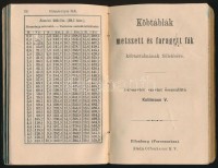 Köbtáblák hengeralakú metszett és faragott fák köbtartalmának föllelésére. Összeáll.: Kohlmann V.+Köbtáblák metszett és faragott fák köbtartalmának főllelésére. Kohlmann V. Eilenburg, é.n., Offenhauer K.V.,
