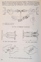 Csanádi György: Vasúti üzem. Bp.,1954, Tankönyvkiadó. Kiadói félvászon-kötés, egy-két ragasztott lappal, kissé kopott borítóval. Megjelent 1800 példányban.