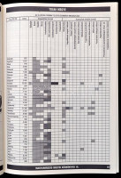 Kasza Sándor dr. et al. (szerk.): Magyarország Megyei Kézikönyvei 16.: Tolna Megye Kézikönyve. 1997, Ceba Kiadó. Kiadói karton kötésben