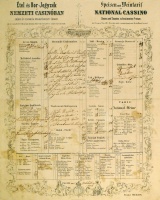 Étel és borjegyzék a’ Nemzeti Casinóban Ebédek és vacsorák meghatározott árakon. – Speisen und Weintarif im National-Cassino…1846. [Az egyik legelső fennmaradt árjegyzék.]