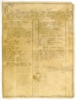 Ezen Tekintetes Nemes Győr Vármegyének Particularis Gyüllésén… [Húsárszabás 1756-ból.]