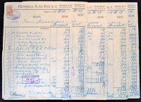 1937 össz 5 db Heinrich és Fiai Rt., Üllői út 32., Bp., fejléces számla konyhafelszerelésről, mindegyiken 2 fillér okmánybélyeggel és a cég bélyegzőjével, hajtásnyomokkal,