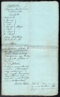 cca 1860 Hófehérke színdarab kézzel írt leirata 16 oldalon. diósgyőri vízjeles papíron.