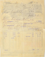 1936 Bp., Egyesült Magyar Malomipari Részvénytársaság fejléces levélpapírjára írt számla, rajta a gyár látképével
