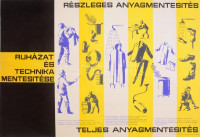 cca 1950 Részleges anyagmentesítés - Részleges anyagmentesítés - Teljes Anyagmentesítés, propaganda plakát, Bp., Belügyminisztérium Polgári Védelem Országos Parancsnoksága Kiképzési Osztálya (BM PVOP Kik. O.), Offset (6000