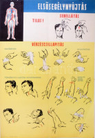 cca 1950 Elsősegélynyújtás. Sebellátás, Vérzéscsillapítás, propaganda plakát, Bp., Belügyminisztérium Polgári Védelem Országos Parancsnoksága Kiképzési Osztálya (BM PVOP Kik. O.), Offset (6000 példány), kis szakadásokkal,