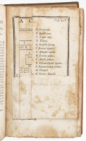 [Nieupoort, Willem Hendrik (1670-1730)] Niepoort G.H.: Rituum, qui olim apud romanos obtinuerunt, succincta explicatio ad intelligentiam veterum authorum facili methodo a - - - conscripta. Tyrnaviae [Nagyszombat],1778,Typis Regae Universit.