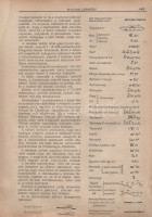 Magyar Cserkész. A Magyar Cserkészszövetség hivatalos lapja. Szerkeszti: Hermann Győző. Megjelenik minden hó 1-én. II. évfolyam, 2-12., III. évfolyam, 1-12. szám. (1921. február - 1922. december). [Egybekötve.]Budapest, 1921-1922.