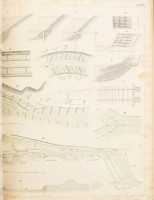 Max Becker: XXXII Tafeln zur angewandten Baukunde des Ingenieurs. Der Wasserbau in seinem ganzen Umfange. [XXXII. tábla a mérnöki alkalmazott építéstudományhoz. A vízépítés a maga teljességében.] Stuttgart, 1861, Carl Mäcken, 4 p.+27