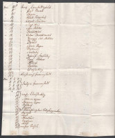 cca 1750 Marche Route - úti parancs, útiterv nagyrészt erdélyi helyiségek érintésével Pestre. Két beírt oldal