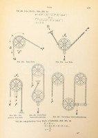 Herzog, Siegfried: Elektrisch betriebene Krane und Aufzüge. Zürich, 1905, Verlag von Albert Raustein. Kiadói egészvászon kötés, gerincen szakadások, kopottas állapotban.